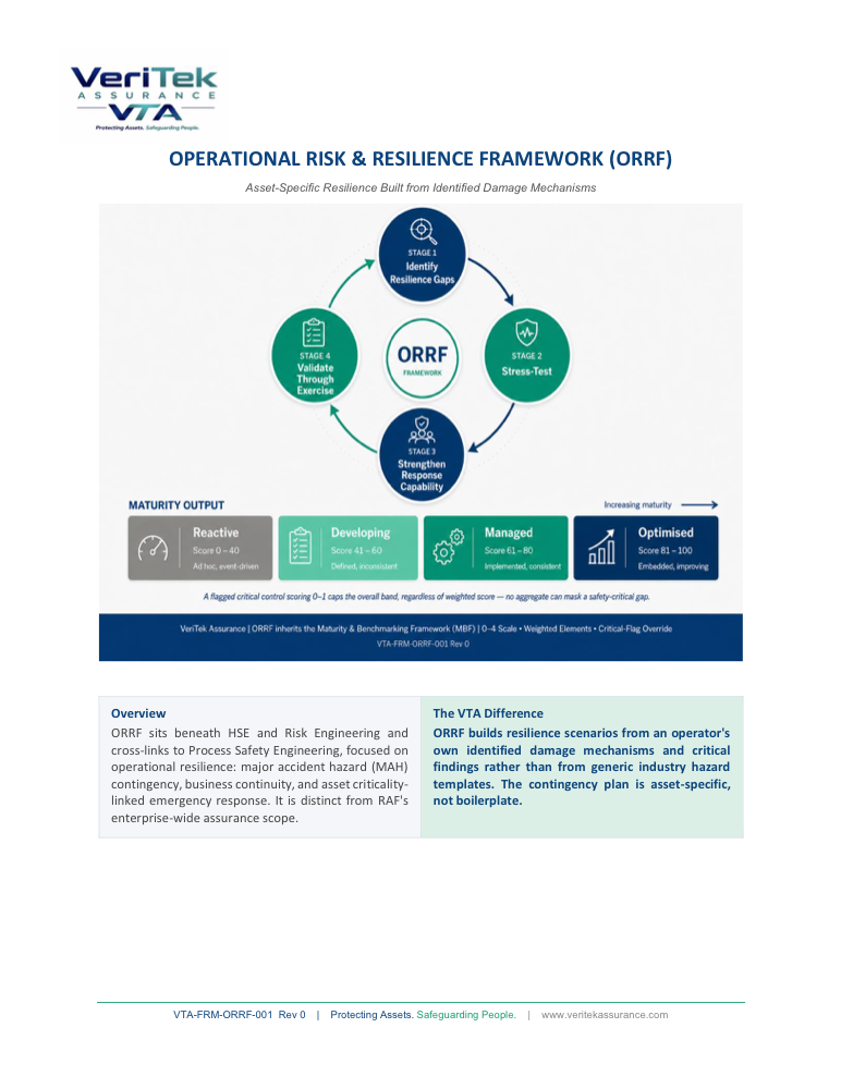 Operational Risk & Resilience Framework — cover